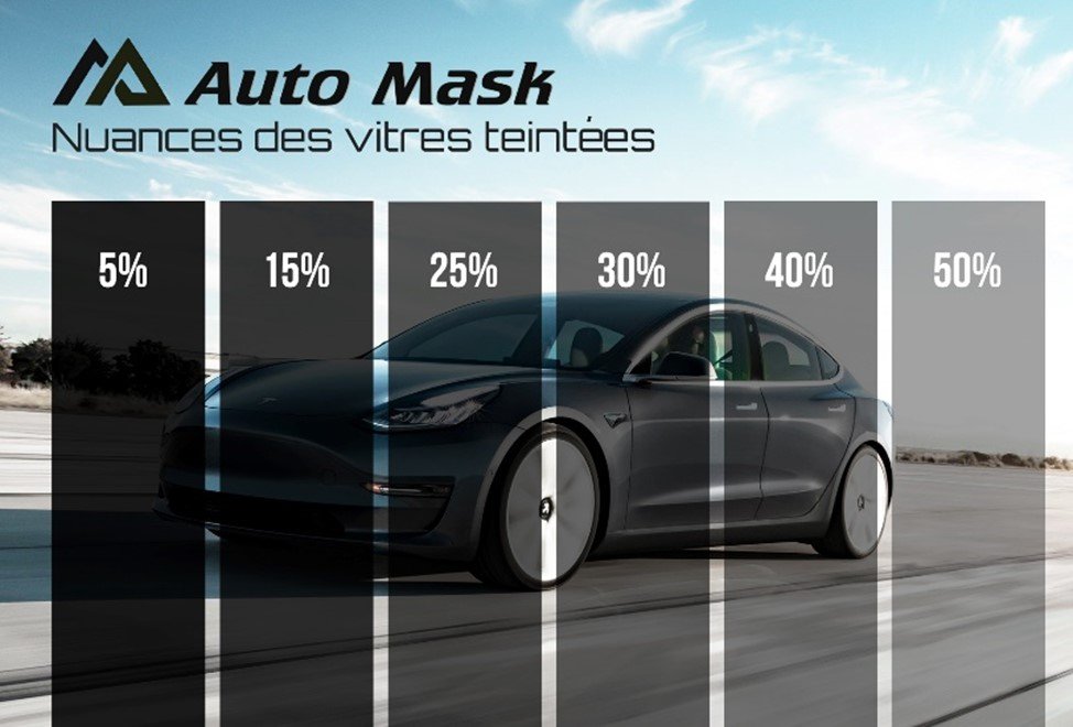 Vitres Teint es Auto Mask Vitres Teint es Auto Mask